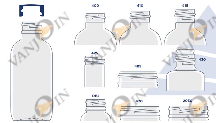 Common Cosmetic Bottles & Jars Neck Finishes and Sizes